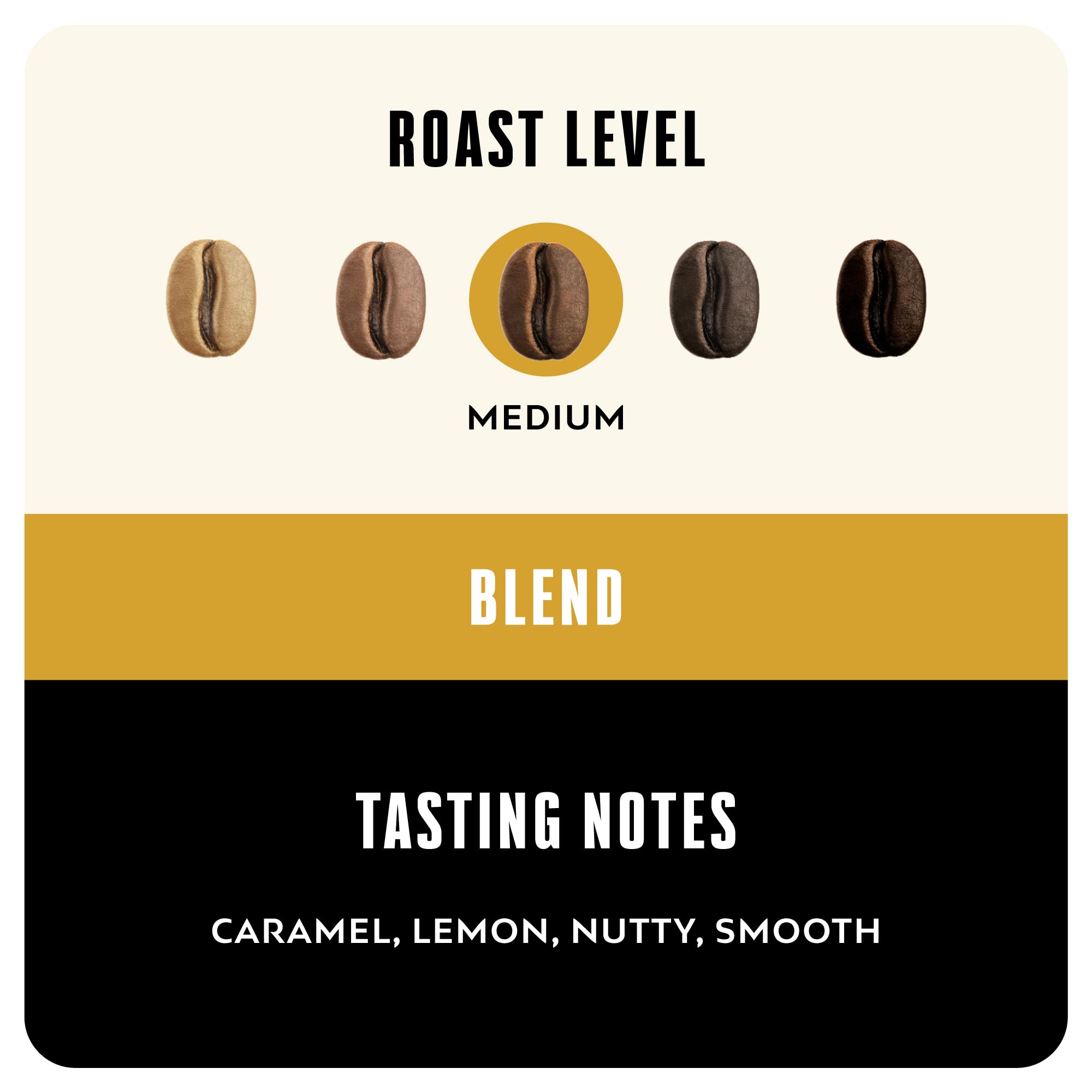 BLK & Bold Rise & GRND, Keurig Single Serve K-Cup Coffee Pods, Premium Medium Roast, 100% Arabica Beans, 60 Count (6 Packs of 10)