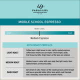 49th Parallel Coffee Roasters - Middle School Espresso Whole Beans - Gourmet Coffee - Medium Roast Coffee, 12oz