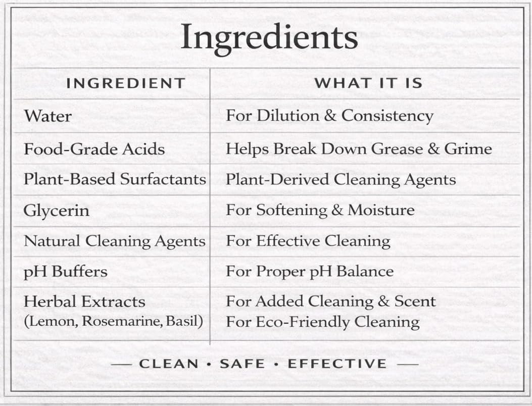Herbal Scent Stove & Oven Cleaner - Spray, Wait & Wipe | Plant-Based Heavy-Duty Kitchen Degreaser Spray - Non-Toxic, Fume-Free Oven Cleaner | Safe