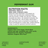 Simplygum Gum Mint Natural 15 Pc