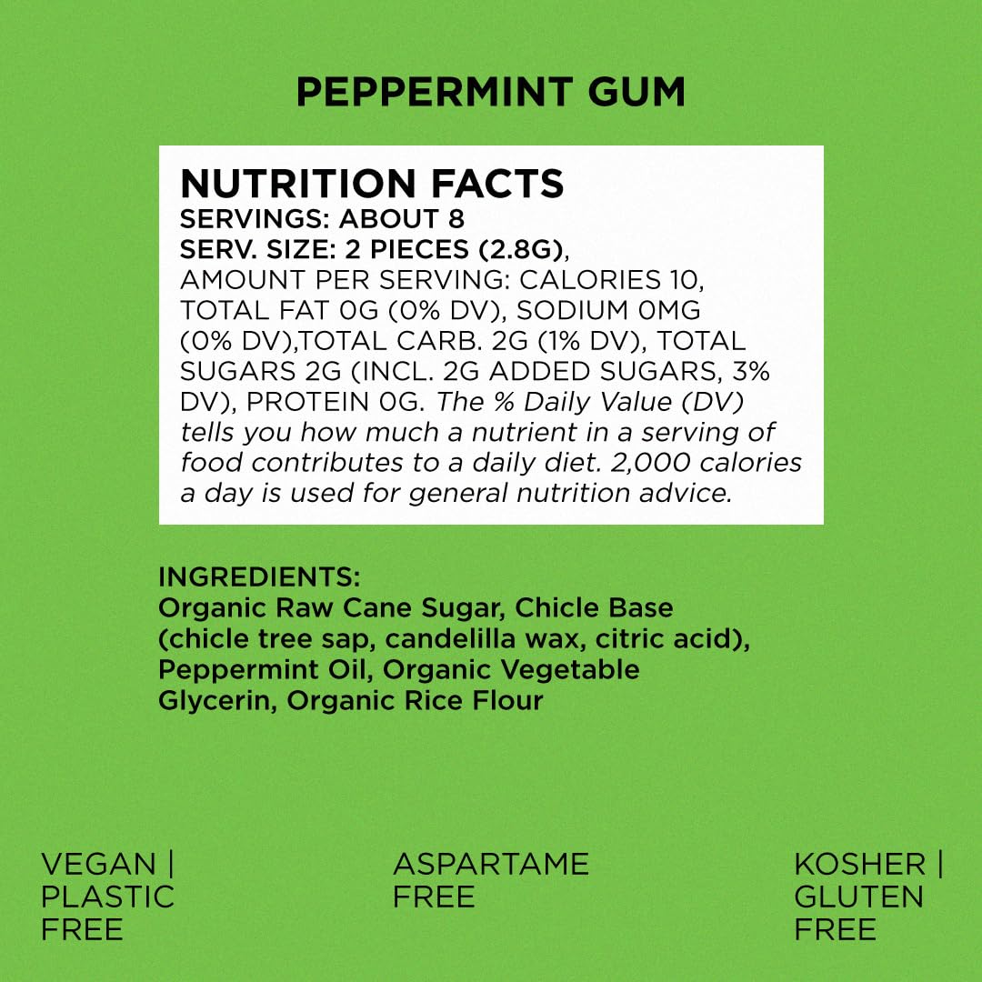 SIMPLY Gum Peppermint, Plastic-Free Natural Chewing Gum, Pack of One (15 Pieces Total) | Vegan, Kosher, Non GMO, Aspartame Free and Sorbitol Free