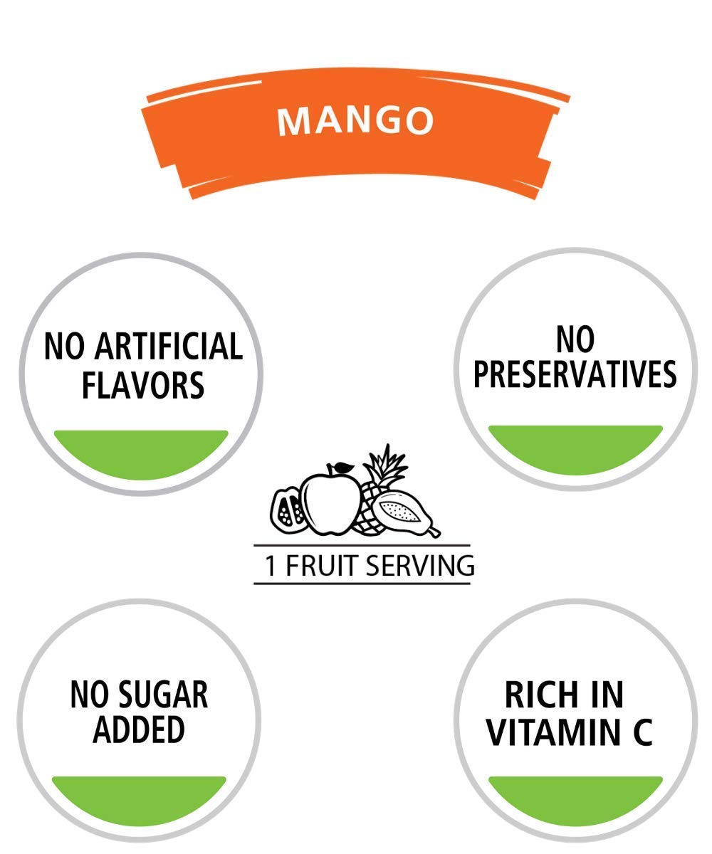 Ceres 100% All Natural Pure Fruit Juice Blend, Mango - Gluten Free, Rich in Vitamin C, No Added Sugar or Preservatives, Cholesterol Free - 33.8 FL OZ