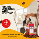 Puroast Low Acid Coffee Ground | House Blend Ground | Medium Roast | High Antioxidants & High pH |No Bitter Aftertaste | Reduced Heartburn & GERD |
