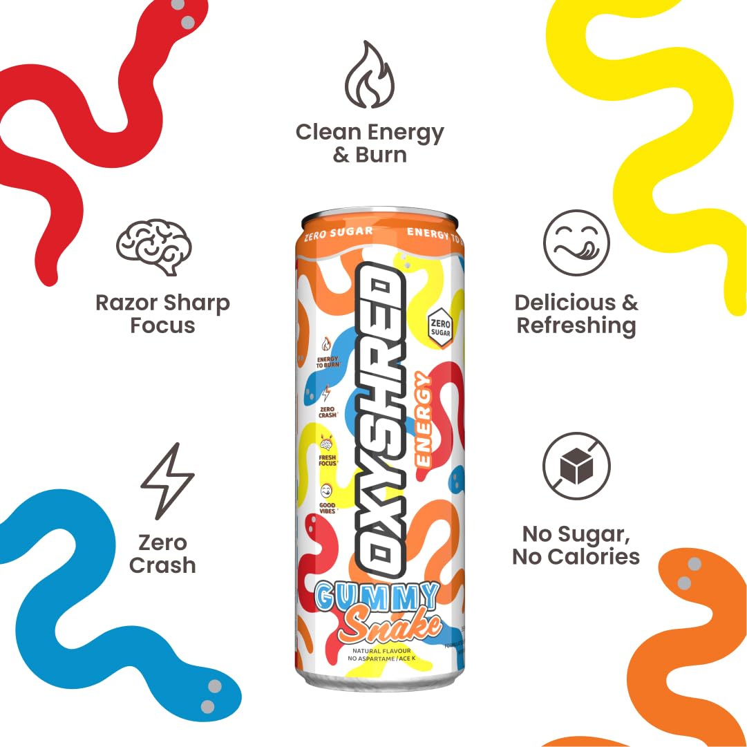 EHP Labs OxyShred Healthy Energy Drink - Zero Sugar Energy Drinks with Amino Acids, Green Tea Extract, Vitamin C & L Carnitine - Zero Carbs, Zero