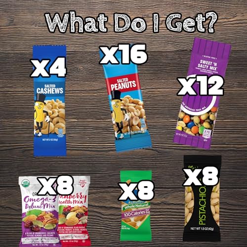 Healthy Nuts & Trail Mix Snack Box - 56 Count Pack of Salted Almonds, Cashews, Peanuts, and Trail Mix - Protein Snacks for Adults - Assembled by