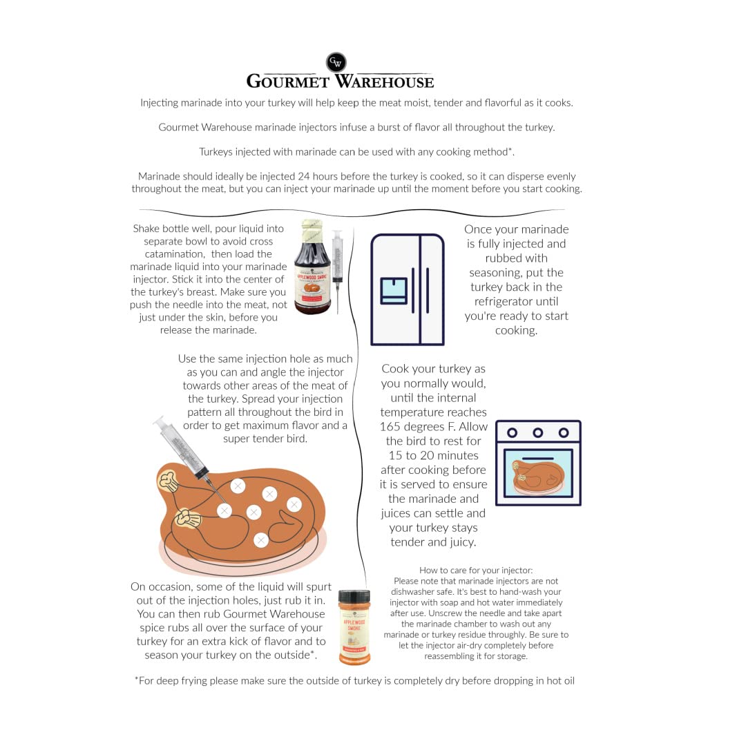 Gourmet Warehouse Orleans Cajun Injectable Marinade and Orleans Cajun Spice Rub, 16 ozs, No MSG, No HFCS