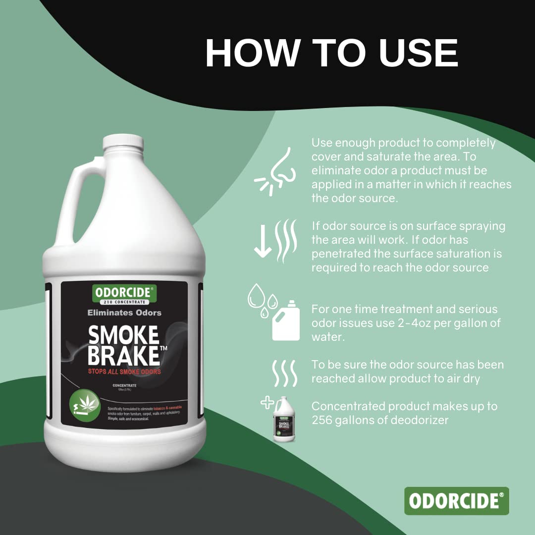 Odorcide Smoke Brake Odor Eliminator Concentrate - Tobacco & Marijuana Odor Neutralizer - Smoke Odor Eliminator for Home & Car - Smoke & Weed Smell