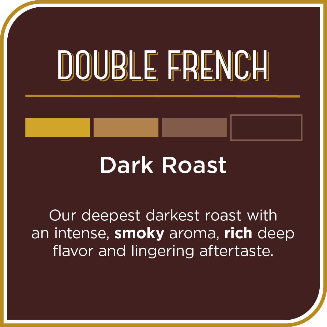 Don Francisco's Double French Ground Coffee, Dark Roast - 100% Arabica Coffee, 18 oz Bag