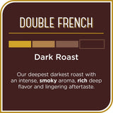 Don Francisco's Double French Ground Coffee, Dark Roast - 100% Arabica Coffee, 18 oz Bag