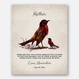 Lucky Tusk Thank You Gift For Mom Lasting Bequests Roots Wings Mother's Day Gift From Daughter or Son Watercolor Birds #1218,