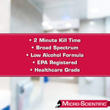 Micro-Scientific - OCS12-024 Opti-Cide3 Healthcare Grade Disinfectant Cleaner and Sanitizer Spray, Model:NEMSI24SA