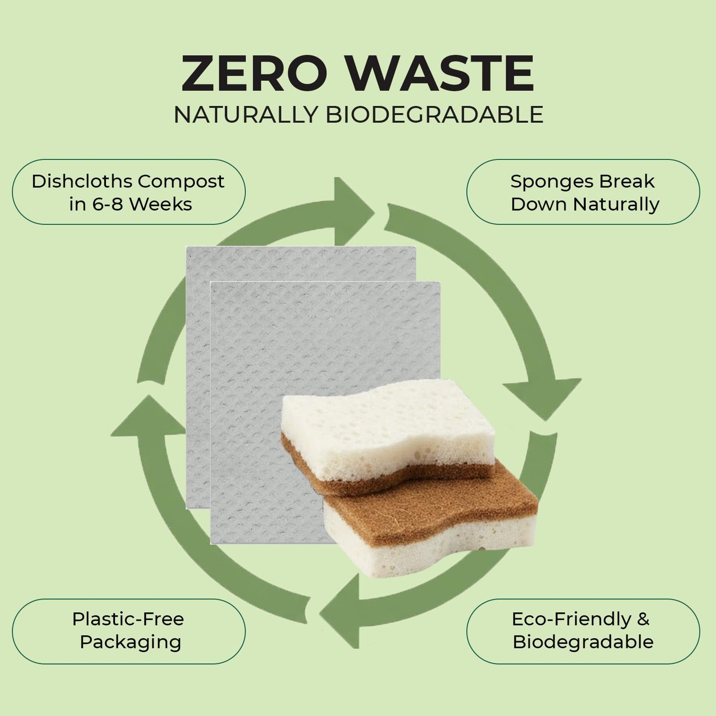 Swedish Dishcloths & Plant-Based Sponges 24 Pack - 12 Swedish Dishcloths for Kitchen, 12 Dish Sponges, Reusable Paper Towels & Cellulose Scrubber Set