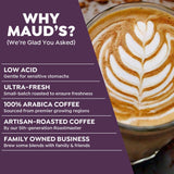 Maud's Cappuccino Coffee Pods Variety Pack, 56 ct, 8 Assorted Flavors, Single Serve Pods - Compatible with Keurig K Cups Maker
