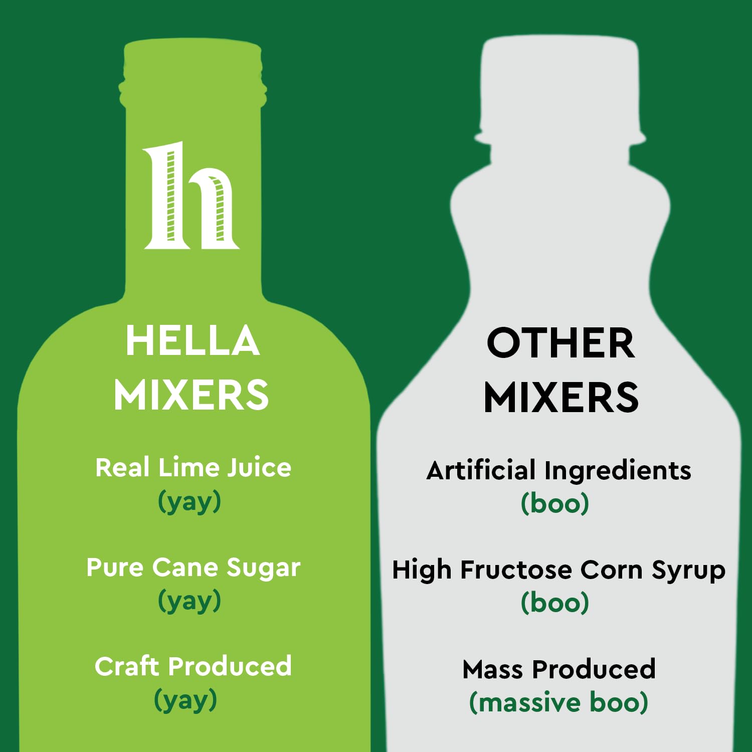 Hella Cocktail Co. Classic Margarita Premium Cocktail Mixers | Made with Real Lime Juice, Ready-to-Mix for the Perfect Margarita (750ml 3-Pack