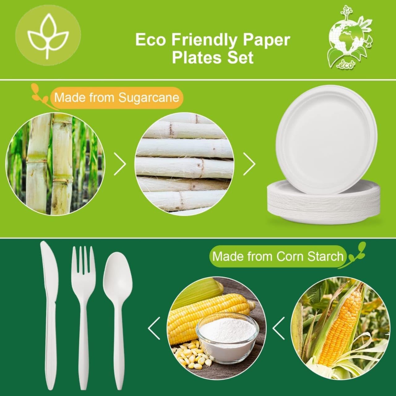 250 PCS Compostable Paper Plates and Utensils Set (EXTRA LONG), White Microwaveable Compostable Dinnerware Set, Disposable Plates, Bowls & Cutlery
