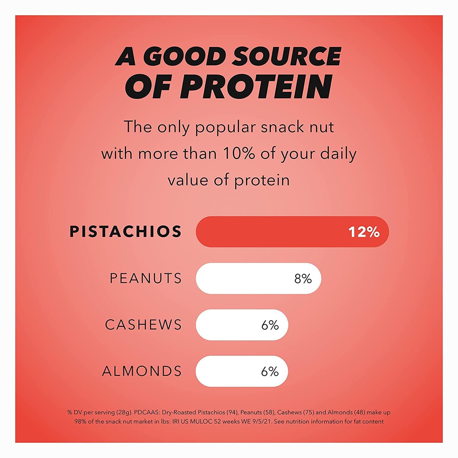 Wonderful Pistachios No Shells, Chili Roasted Nuts, 22 Ounce Resealable Bag, Protein Snacks, Gluten Free, Healthy Snack, Vegan Snacks