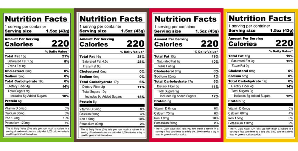 NO-GRAIN-OLA - Grain Free Granola | Paleo Friendly Healthy Snacks | Natural, Dairy Free, Soy Free, No Refined Sugars, Non GMO - Variety Pack (1.5oz