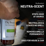 Dr. Beasley's - I21T12 Neutra-Scent - 12 oz., Permanently Removes Odors, Fragrance-Free