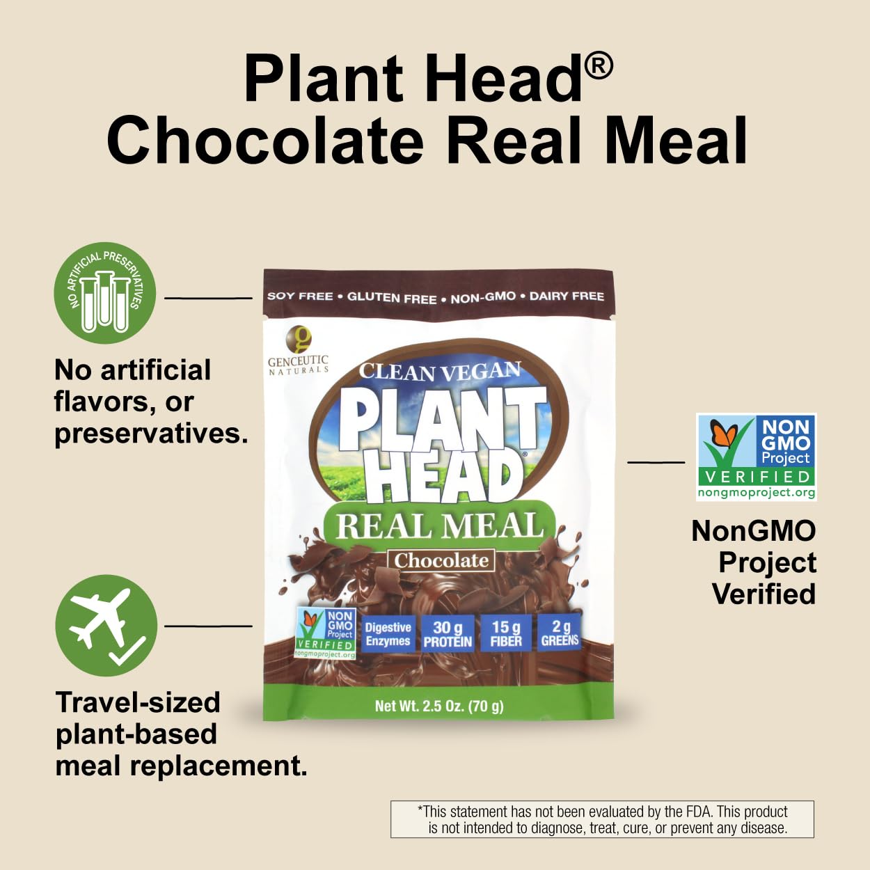 Nature's Answer Plant Head Real Meal Replacement Powder, Chocolate, 30g Protein, 15g Fiber, Vegan, Gluten-Free, Single Servings, 2.5 oz Travel