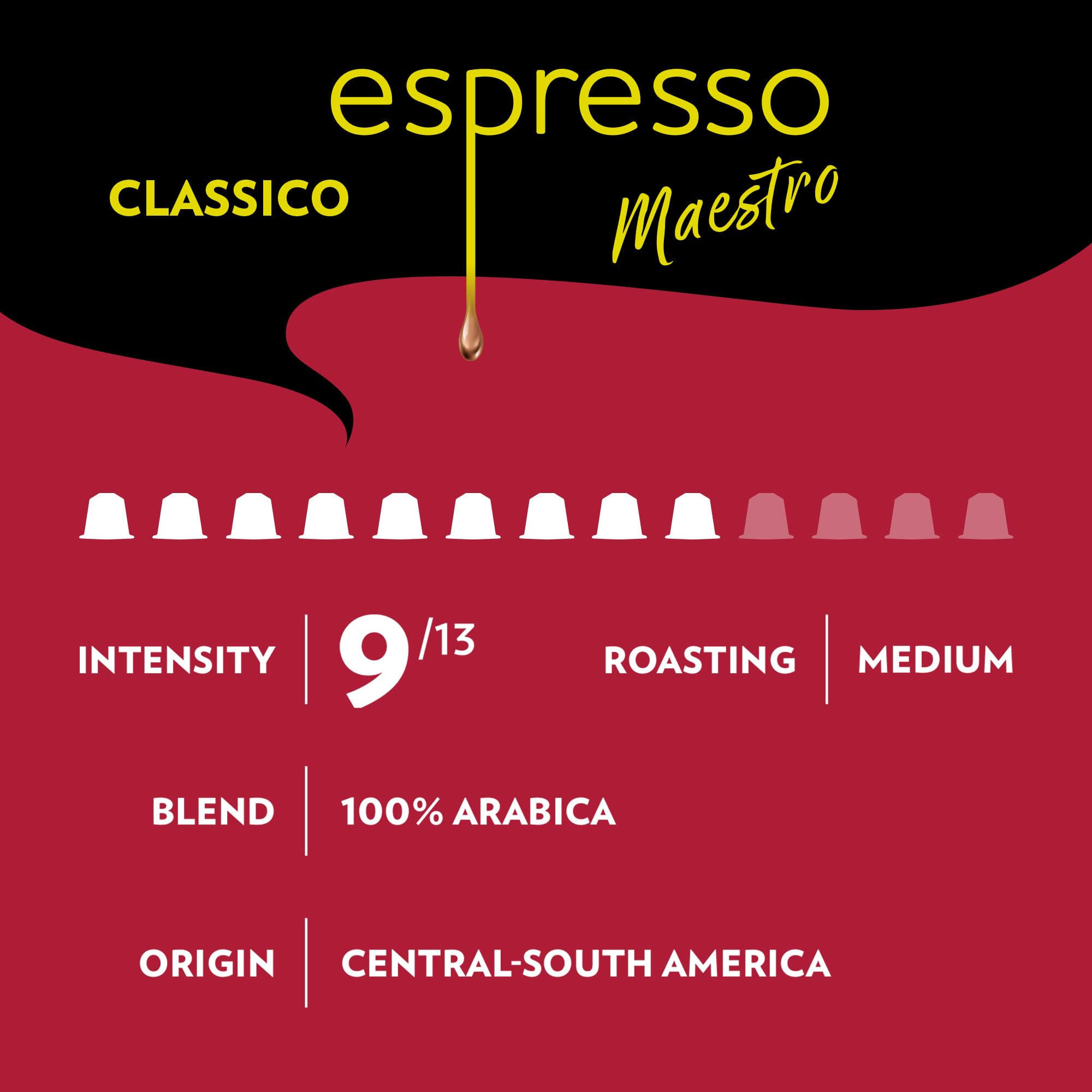 Lavazza Espresso Favorites Collection of Aluminum Capsules Compatible with Nespresso* Original Machines, Contains Light, Medium, and Dark Espresso