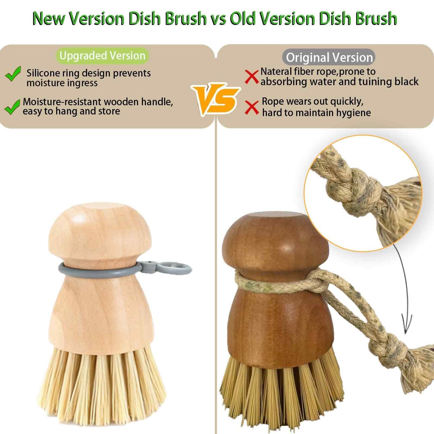 TELUNSHI 2 Pack Wooden Dish Brush, Compact Palm Dish Scrubber with Soft Rubber Hanging Ring, PBT Bristles Kitchen Scrub Tool for Dishes, Pots, Pans