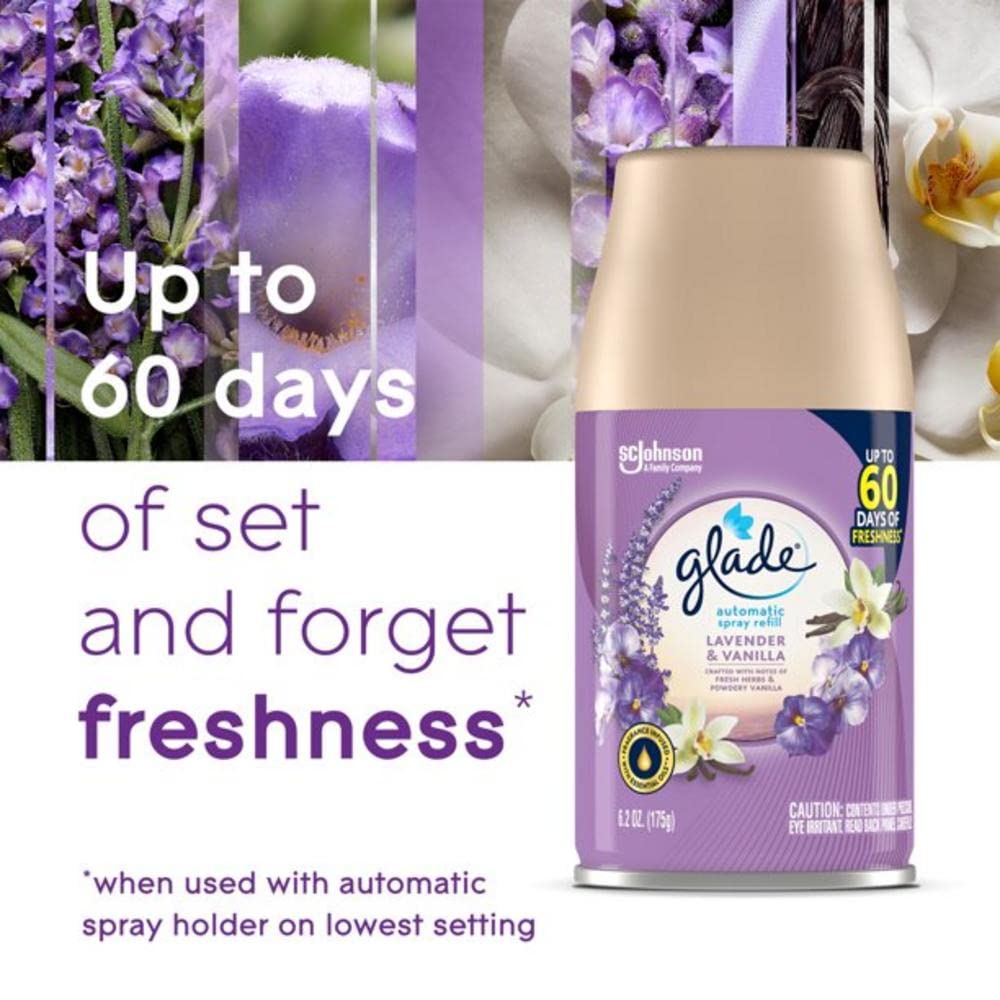 Glade Lavender & Vanilla Automatic Spray Refills Air Fresheners (6.2 Ounce (Pack of 6))