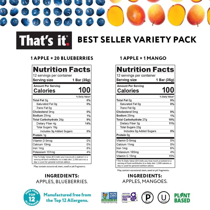 That’s it. Fruit Bars Variety Pack (20 Pack) | 100% Natural Fruit Snacks, Gluten-Free, Vegan & Low Carb | Healthy Snack Bars - Strawberry, Mango