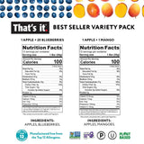 That’s it. Fruit Bars Variety Pack (20 Pack) | 100% Natural Fruit Snacks, Gluten-Free, Vegan & Low Carb | Healthy Snack Bars - Strawberry, Mango