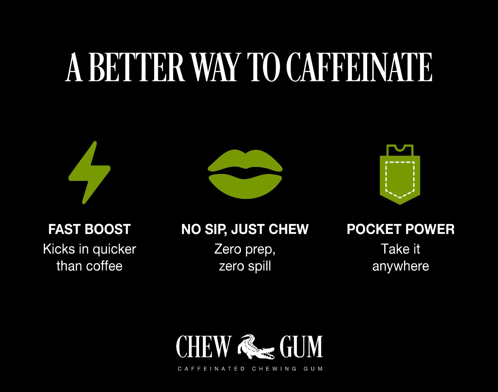 Chew Caffeine Gum, 60mg Per Piece - Mint Rush Flavor, Sugar Free Energy Gum for Late Nights, Early Mornings & Everything In Between, Fast Acting