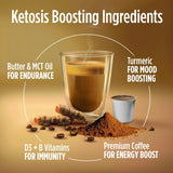 VitaCup Keto Max Dark Roast Coffee Pods, Ketosis & Energy, Butter, MCT Oil, Turmeric, B Vitamins, D3, All-In-One Keto Single Serve Pod Compatible
