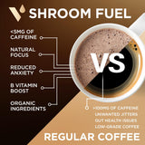 VitaCup Shroom Fuel, Mushroom Based Instant Coffee Alternative Packets, Mushroom Coffee Substitute w/Cacao, Cinnamon, Chaga, Lions Mane, & Maca