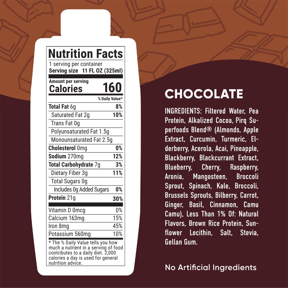 Pirq, 21g Dairy Free Protein Shake, 25 Superfoods, 0g Sugar, Plant-Based Protein Drink, Gluten-Free, Vegan, Kosher, Keto, Low Carb, Low Calorie (12