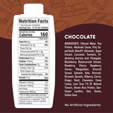 Pirq, 21g Dairy Free Protein Shake, 25 Superfoods, 0g Sugar, Plant-Based Protein Drink, Gluten-Free, Vegan, Kosher, Keto, Low Carb, Low Calorie (12