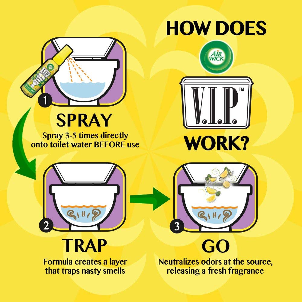 Air Wick V.I.P. Pre-Poop Toilet Spray | Rosy Starlet Scent | Contains Essential Oils | Travel size Air Freshener | Up to 100 uses - 1.85 Ounce (Pack