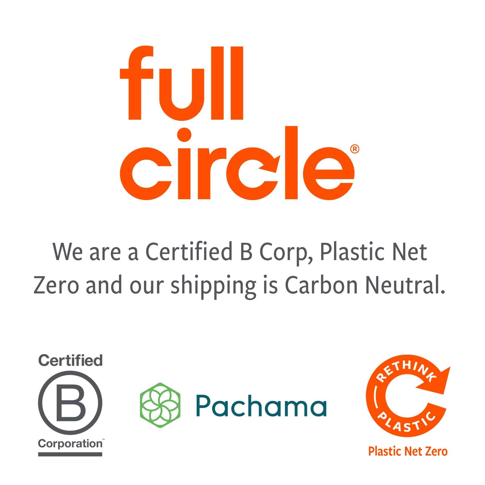 Full Circle Grunge Buster, Grout & Tile Scrub Brush, Recycled Materials, Tough & Durable, Grey