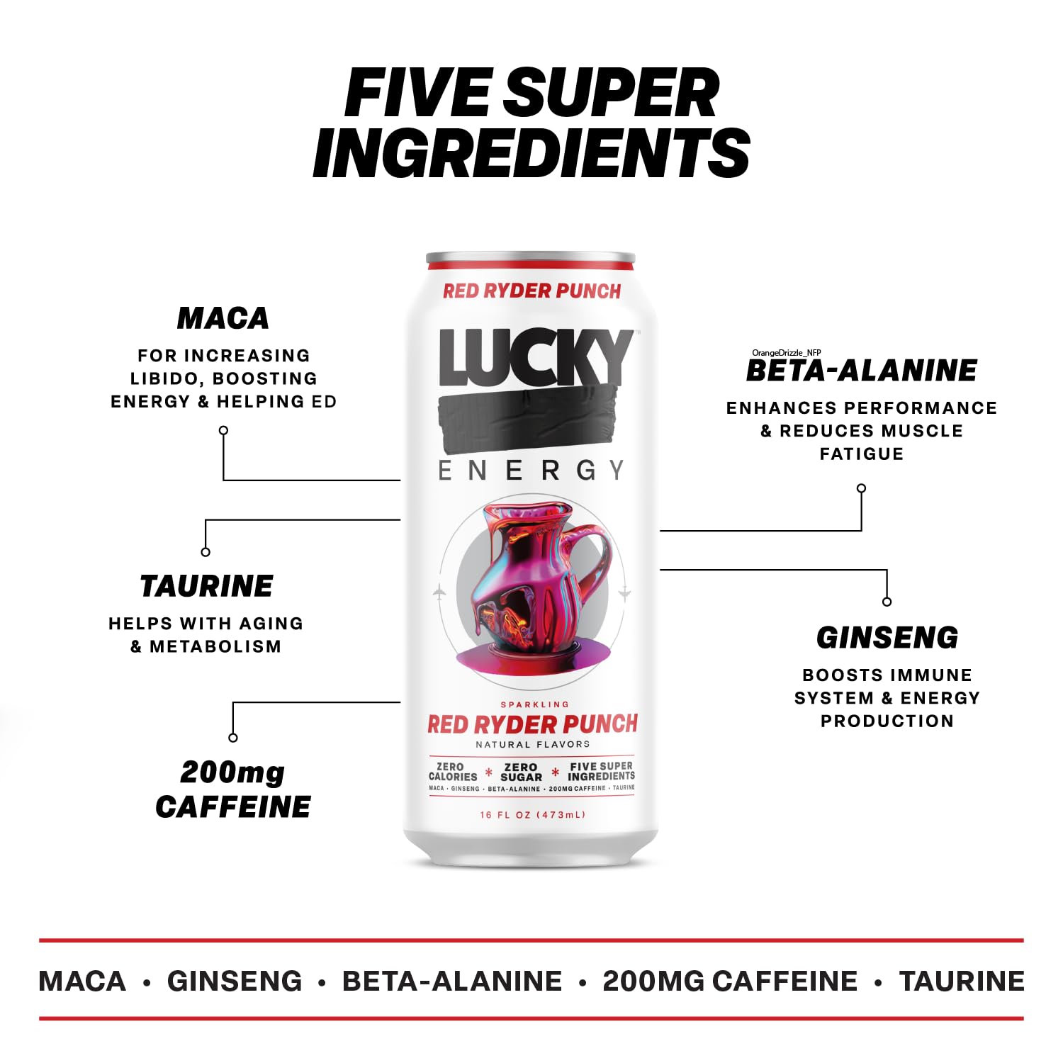 Lucky Energy Sugar Free Energy Drinks, Red Ryder Punch, 16oz Cans (12-Pack) Healthy, Zero Sugar Energy Drink with Maca, Ginseng, Beta-Alanine, Taurine