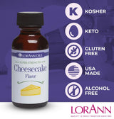 LorAnn Oils Super Strength Flavoring - Used For Candy Making, Flavoring, Baking, Hard Candy, & Flavor Oils - Bold, Natural Flavors 4X Stronger Than
