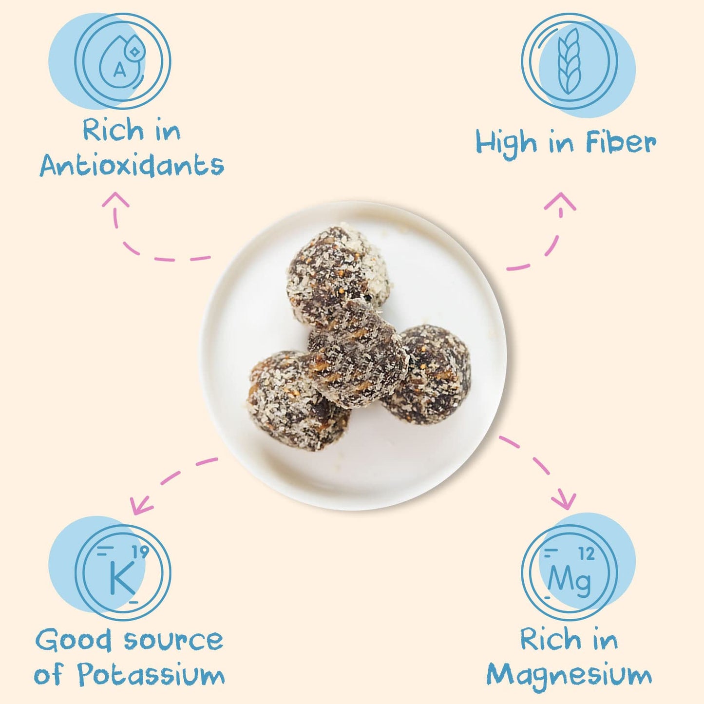 Sunny Fruit 100% RAW Fruit & Nut Snacks, Fig & Walnut, 1-Pack (9 Balls Per Bag) | No Sugar Added | Healthy, Convenient, On-the-Go Energy Balls |