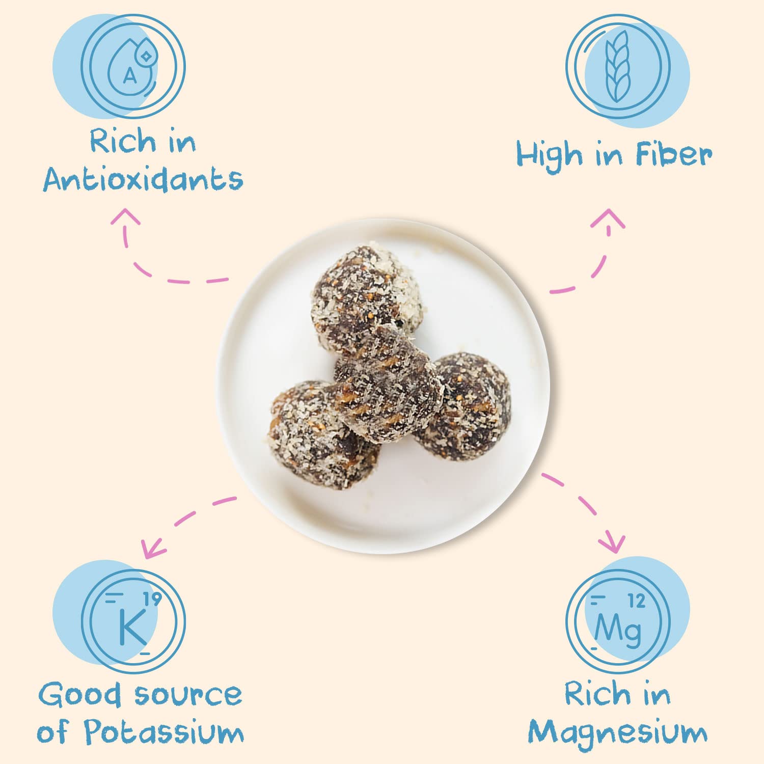 Sunny Fruit 100% RAW Fruit & Nut Snacks, Fig & Walnut, 1-Pack (9 Balls Per Bag) | No Sugar Added | Healthy, Convenient, On-the-Go Energy Balls |