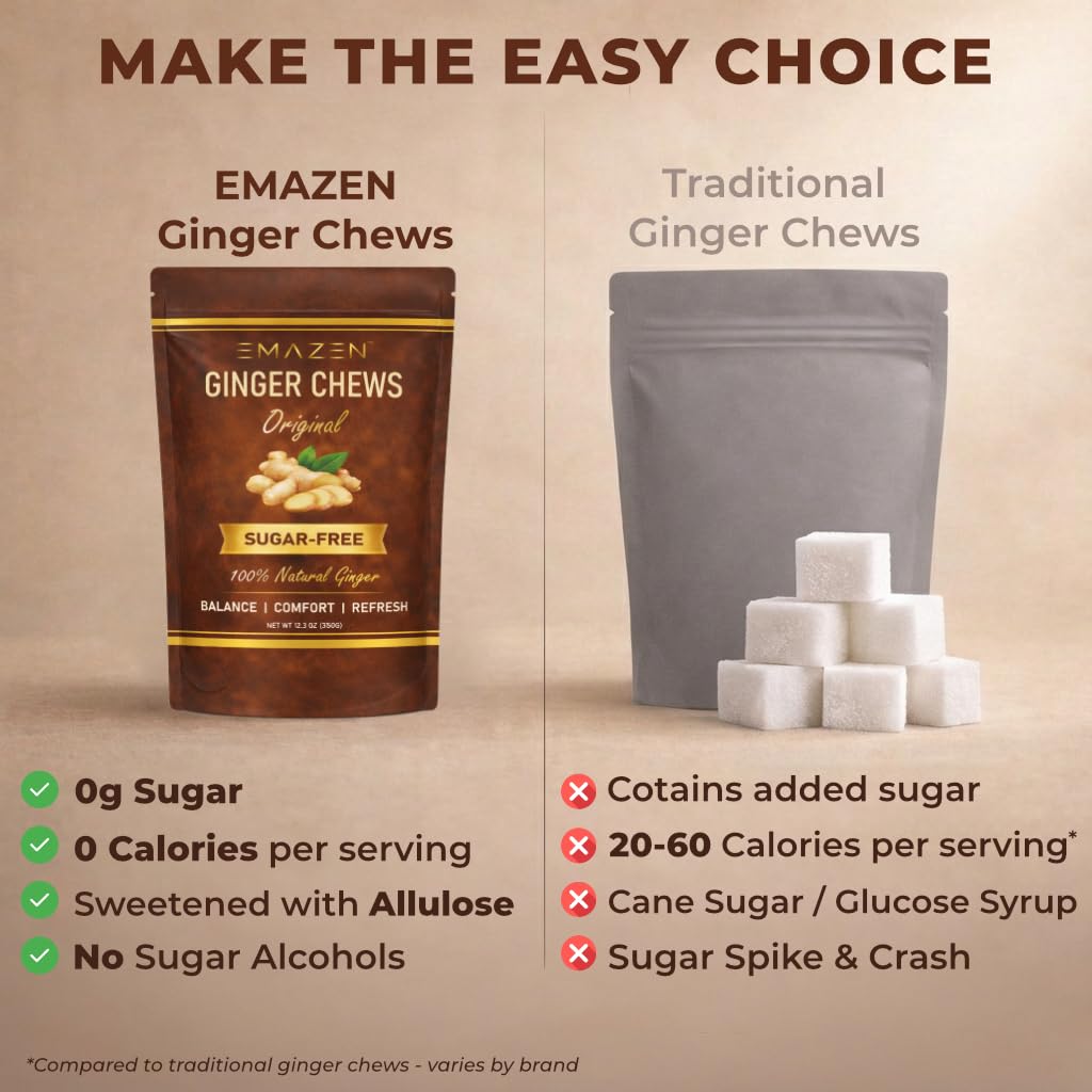 EMAZEN Ginger Chews Sugar Free Ginger Candy for Nausea & Motion Sickness Support Low Calorie, Healthy Snacks Natural Candy 50 Count, 12.3 OZ