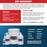 Fiberlock Shockwave Disinfectant Cleaner Concentrate, 1 Gallon, Ideal for Water Restoration & Flood Mitigation, Hospital-Grade Disinfectant