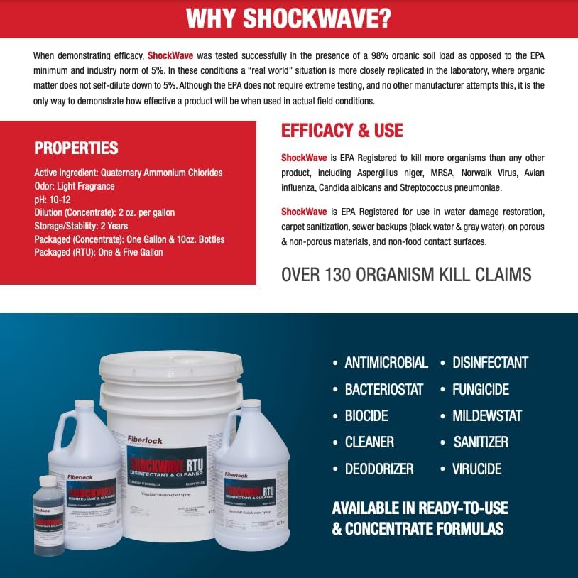 Fiberlock Shockwave Disinfectant Cleaner Concentrate, 1 Gallon, Ideal for Water Restoration & Flood Mitigation, Hospital-Grade Disinfectant