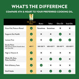 4th & Heart Ghee Cooking Spray, Grass-Fed & Pasture-Raised, High Smoke Point 485°F, Non-Stick Spray for Grilling, Baking & Air Frying, Lactose-Free, Keto & Paleo Friendly, 5 oz