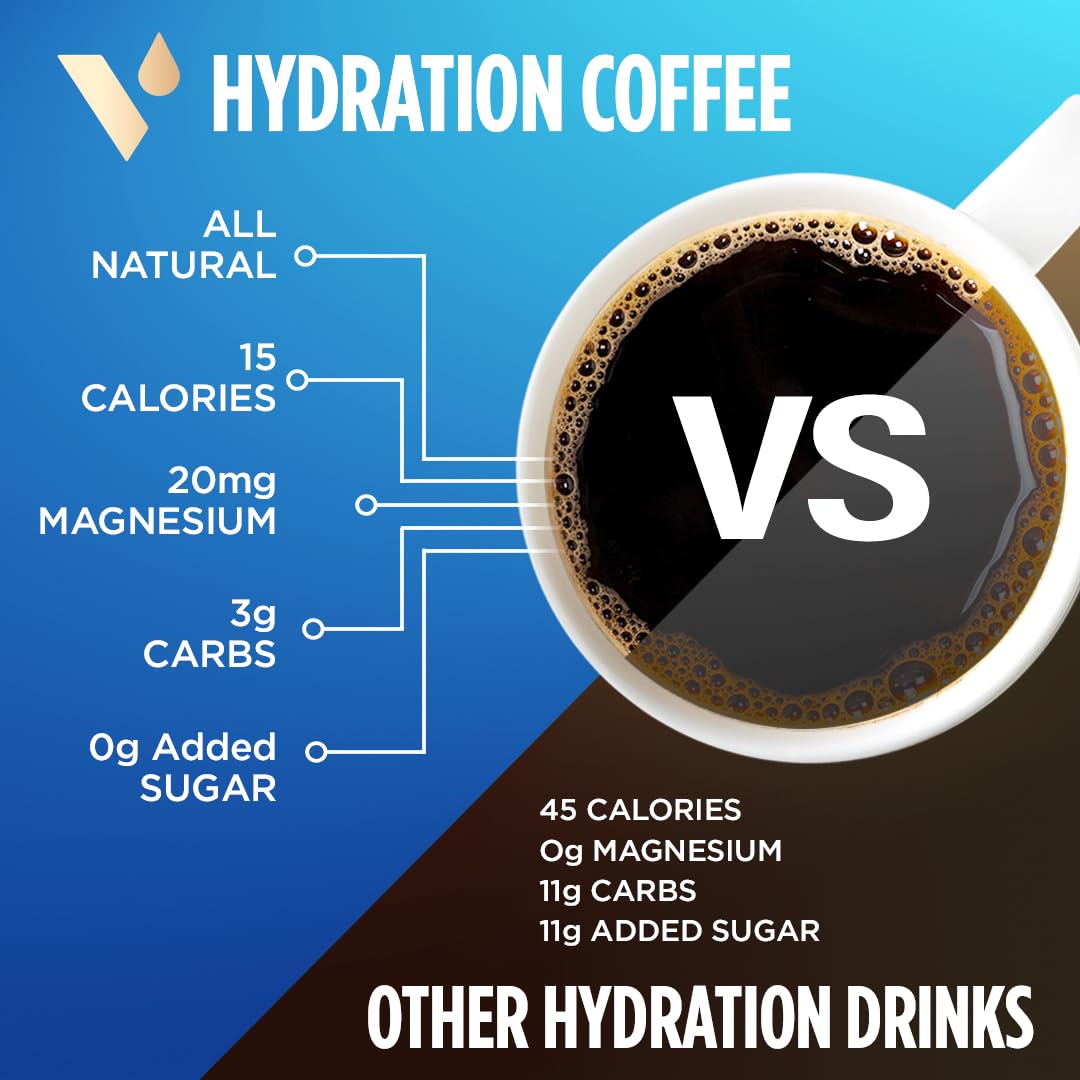 VitaCup Hydration Coffee Packets, The First Coffee That Hydrates You w/Electrolytes, Coconut Water, Pink Himalayan Salt, Magnesium, Medium Roast