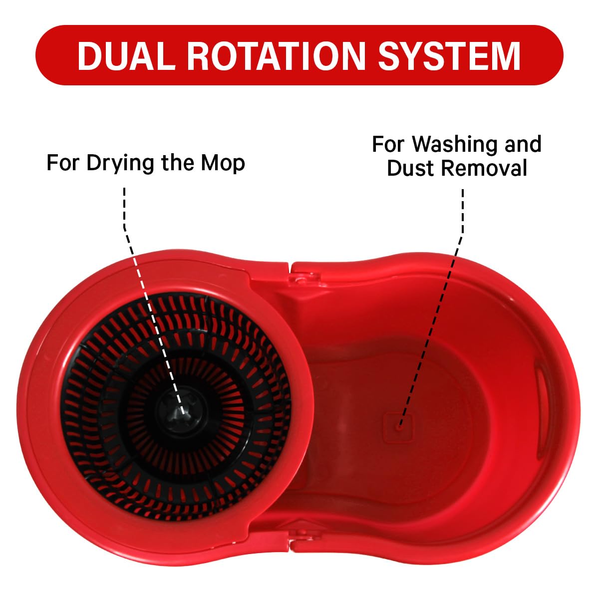 Pedal Spin Mop and 7LT Bucket Floor Cleaning System with 3 Extra Microfiber Mop Replacement Refills - Labor-Saving Foot Pressure Spin Mop