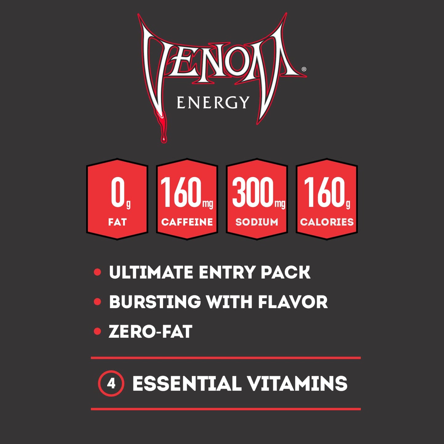 Venom Energy Drink, Original, 0 Fat, 160mg Caffeine, 16 Fl Oz (Pack of 12) By LastFuel.