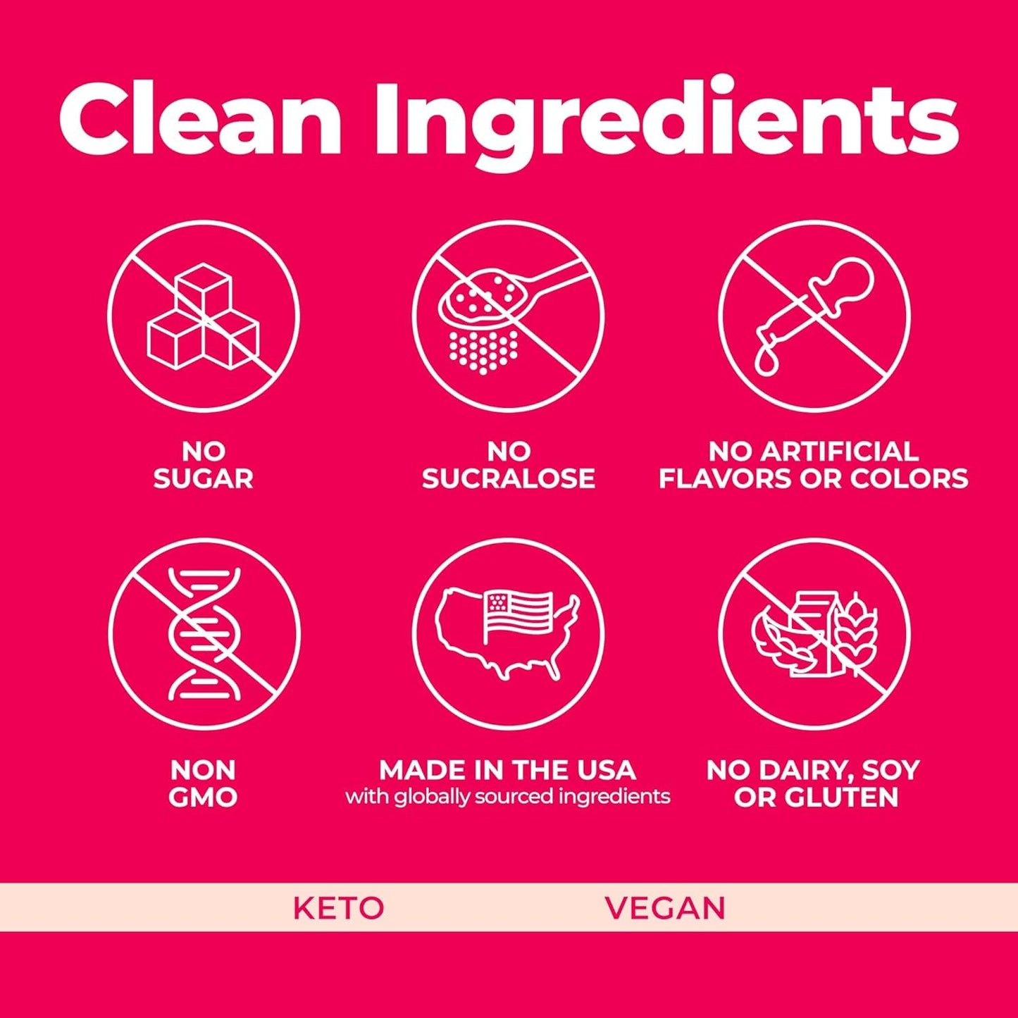 Pureboost Clean Energy Powder Drink Mix,13 oz, Refreshing Energy Booster with B12 Vitamins, Electrolytes, Antioxidants, Sugar-Free with No Sucralose