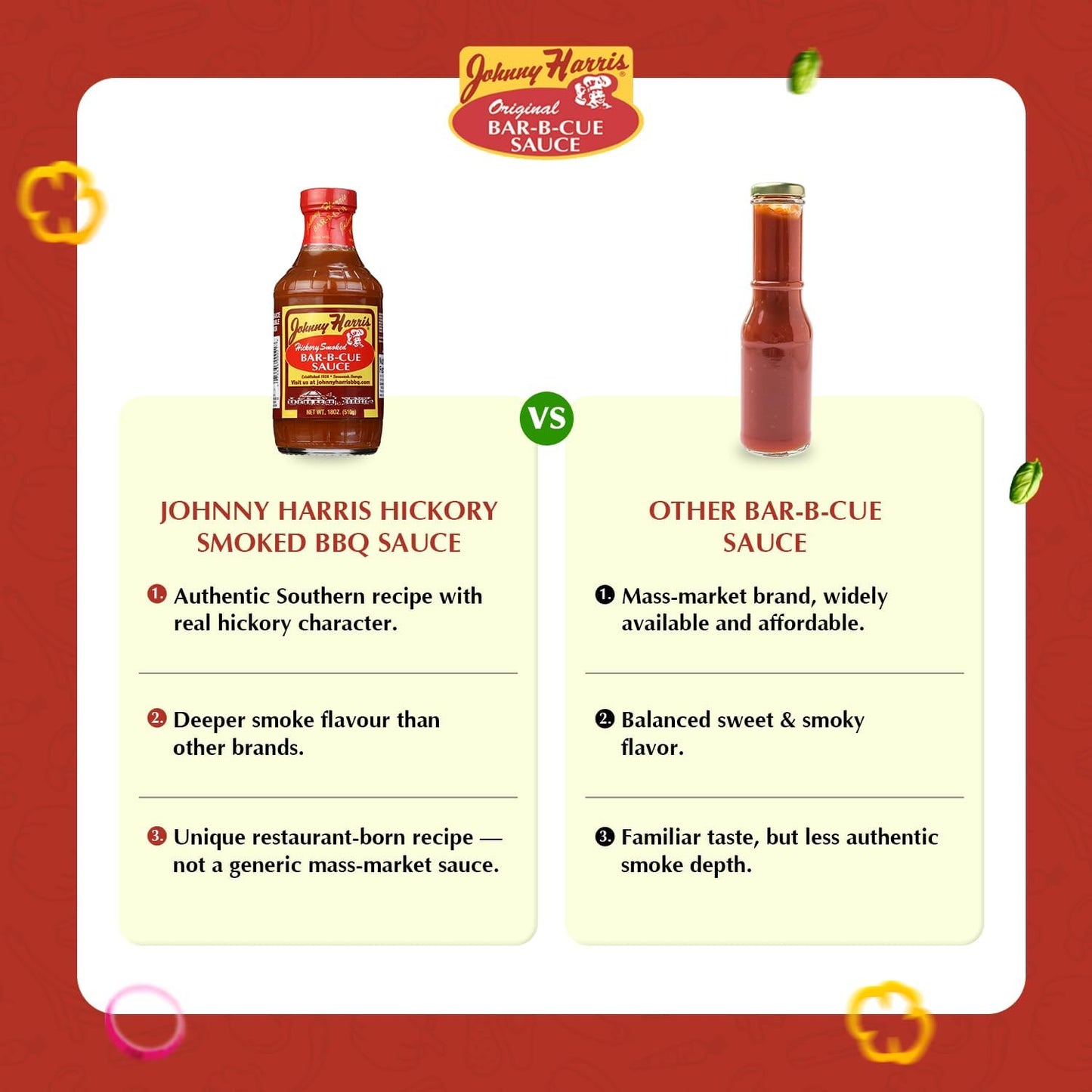 Johnny Harris Hickory Smoked Bar-B-Cue Sauce, Authentic Hickory Smoke BBQ Sauce, Hickory Grilling, Smoked Pork Barbecue Condiment, Gluten-Free