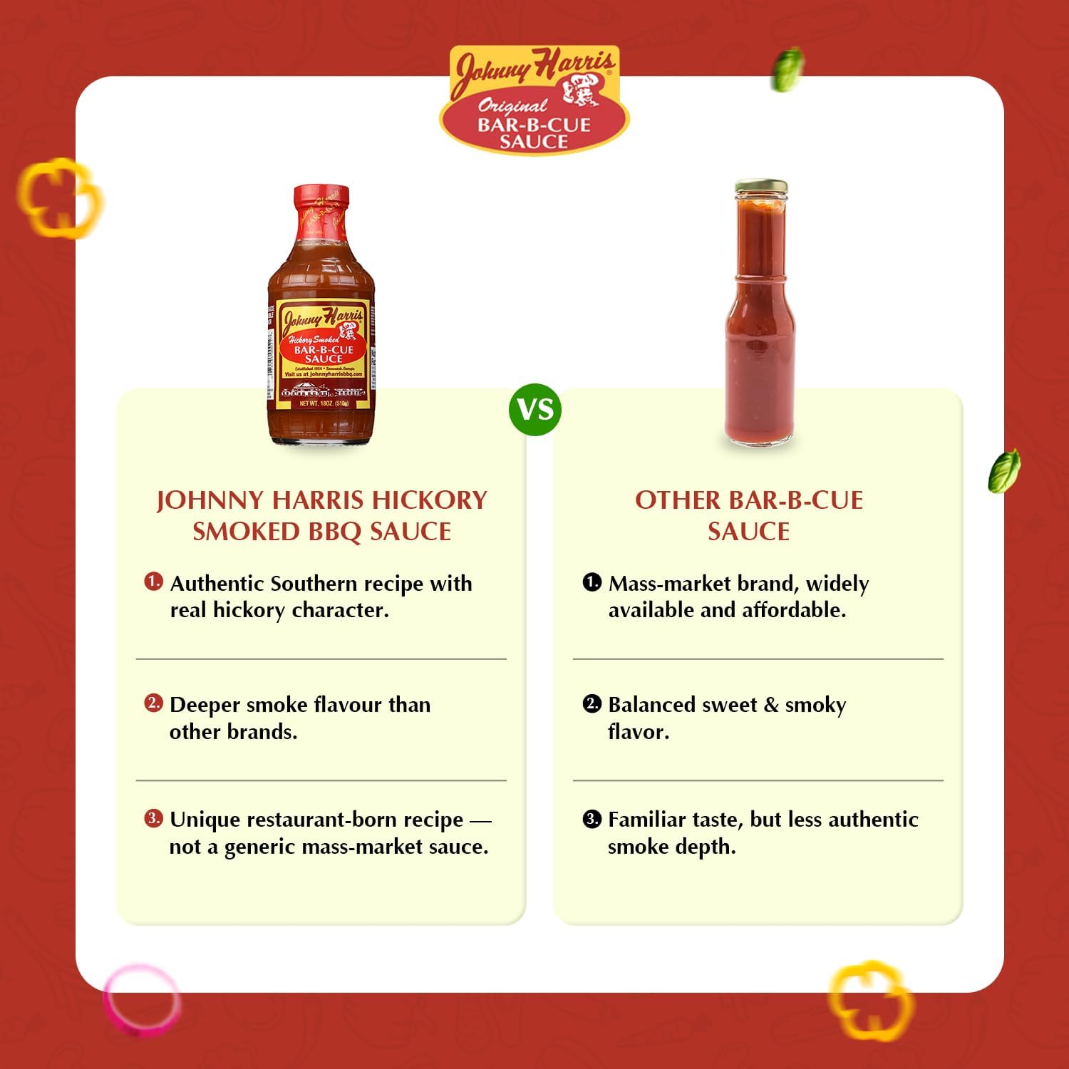 Johnny Harris Hickory Smoked Bar-B-Cue Sauce, Authentic Hickory Smoke BBQ Sauce, Hickory Grilling, Smoked Pork Barbecue Condiment, Gluten-Free