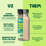 Benissimo Herbes de Provence Seasoning, Herb Blend for Chicken, Fish, Vegetables, Potatoes, Marinades, Roasting & Grilling with Pet Shaker | 8.5